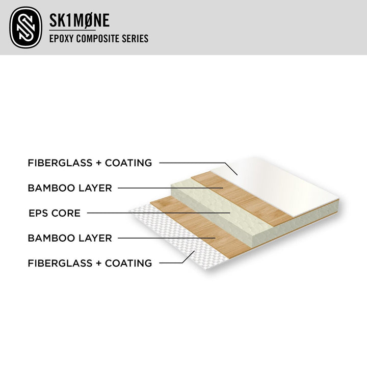 Skim One Clover 52 Skimboard